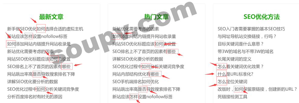 内容更新技巧 内容更新技巧